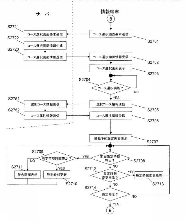 6051408-洗濯機システム 図000028