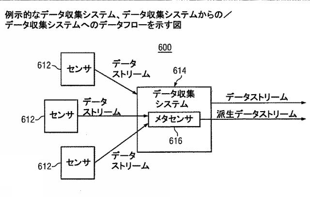 6051588-ストレスモニタリングシステム 図000028