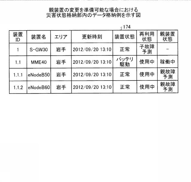 6051871-検出装置、検出システム、及び検出方法 図000028