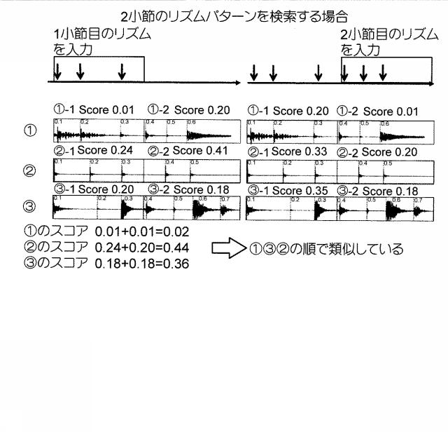 6056437-音データ処理装置及びプログラム 図000028