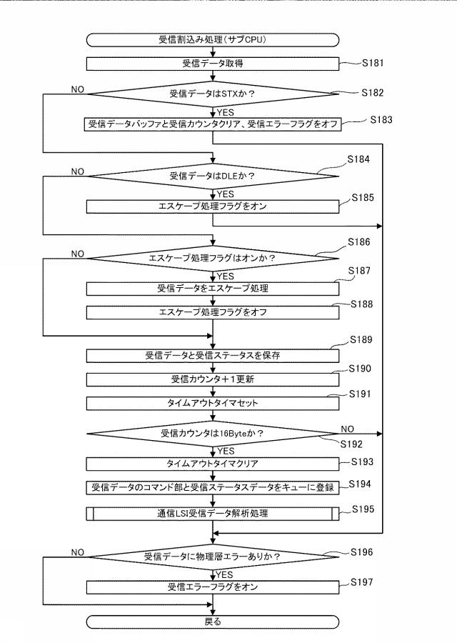 6075549-遊技機 図000028