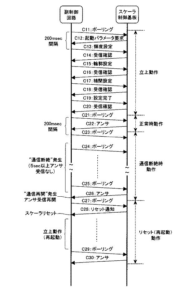 6076228-遊技機 図000028