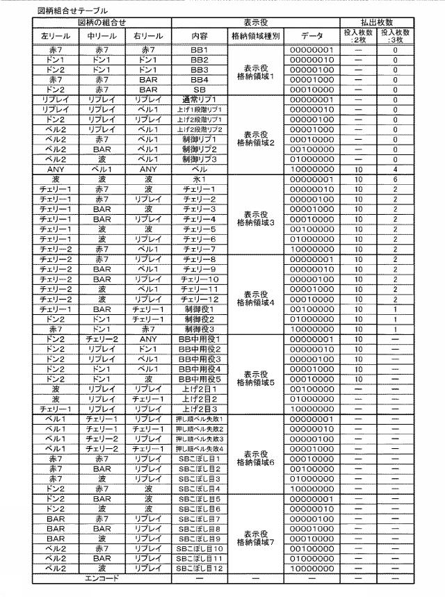 6076447-遊技機およびその管理方法 図000028