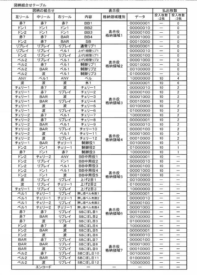 6076448-遊技機およびその管理方法 図000028