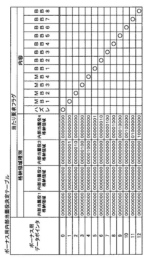 6081976-遊技機 図000028