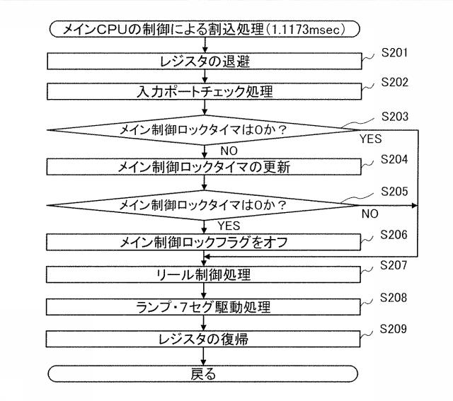 6085003-遊技機 図000028