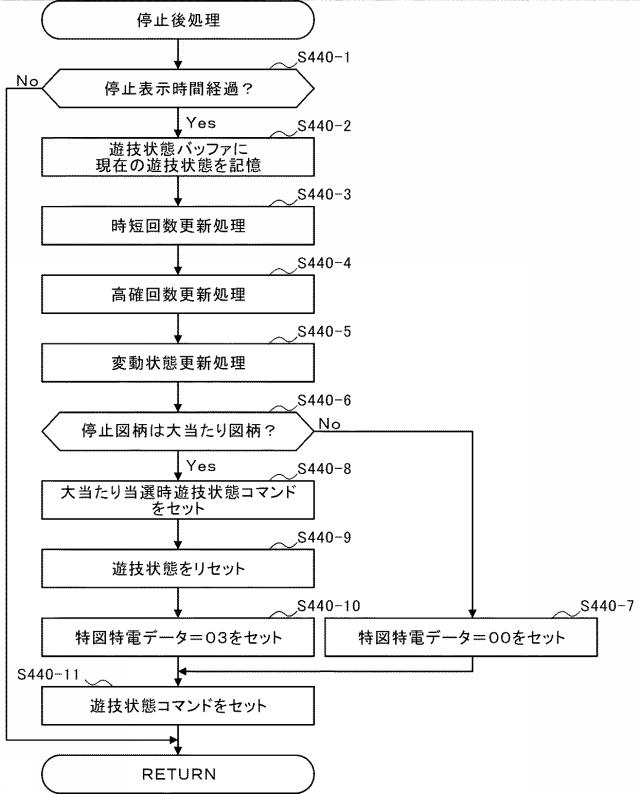 6126724-遊技機 図000028