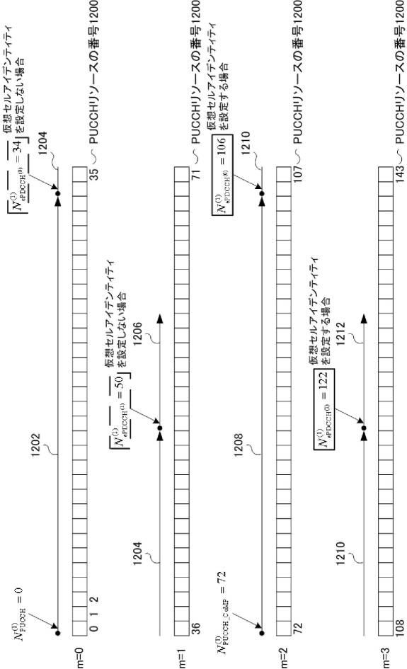 6179009-端末装置、基地局装置、無線通信方法、および集積回路 図000028