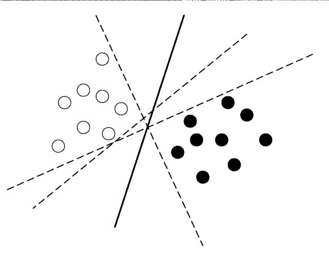 6193225-肝線維症検出装置および検出システム 図000028