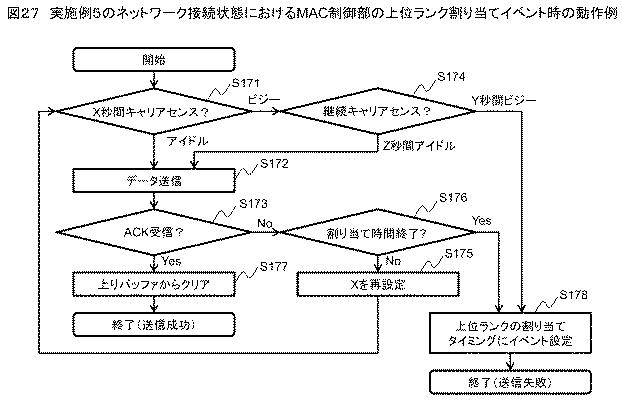 6228889-無線装置、無線システムおよび無線装置の制御方法 図000028