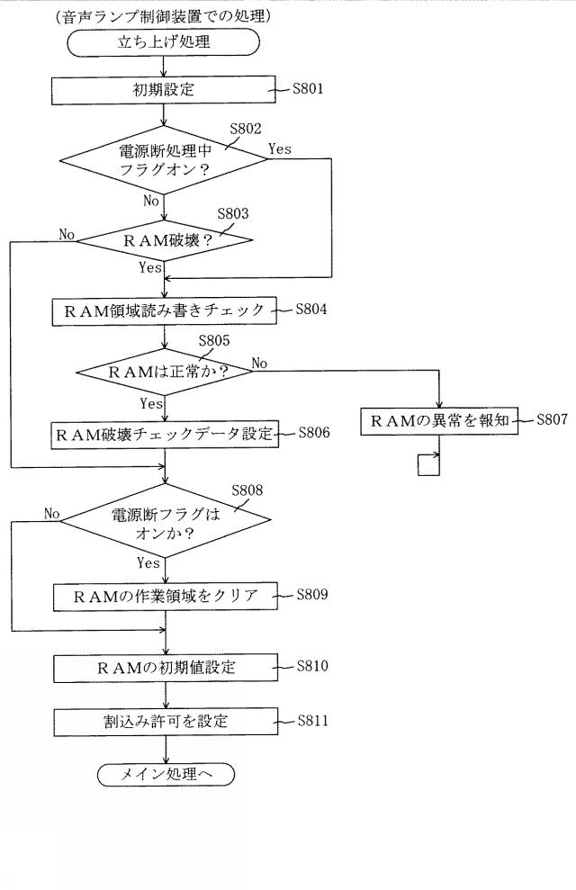 6248951-遊技機 図000028