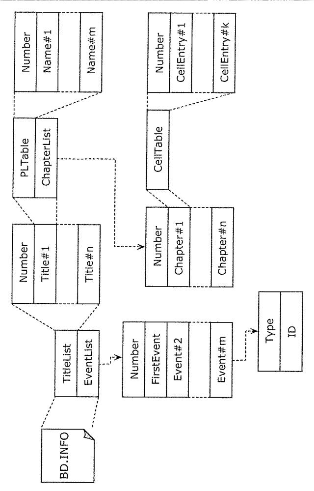 6251446-再生装置およびその方法 図000028