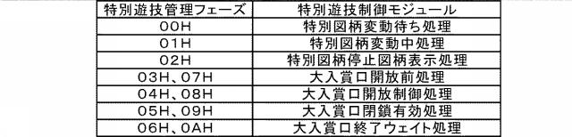 6284778-遊技機 図000028