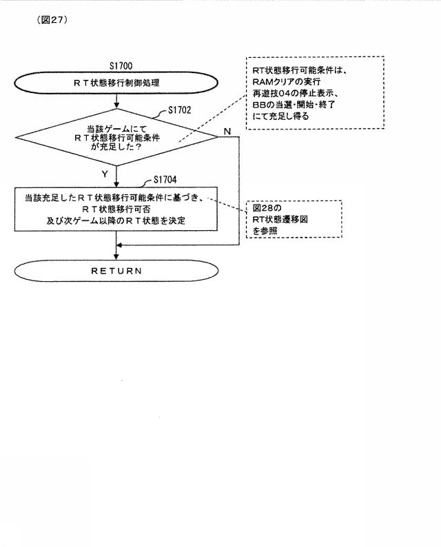 6313511-遊技機 図000028