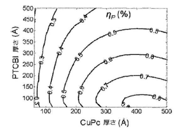 6327625-反転型感光性デバイス 図000028