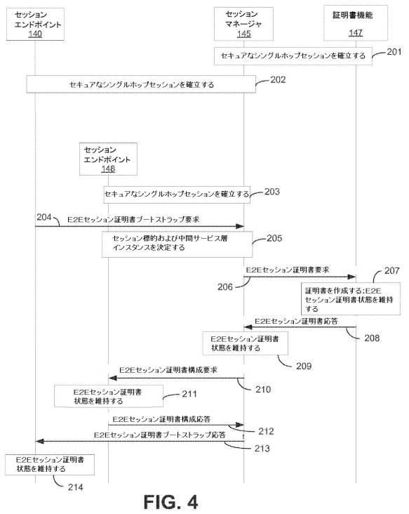 6335388-サービス層セッション移転および共有 図000028