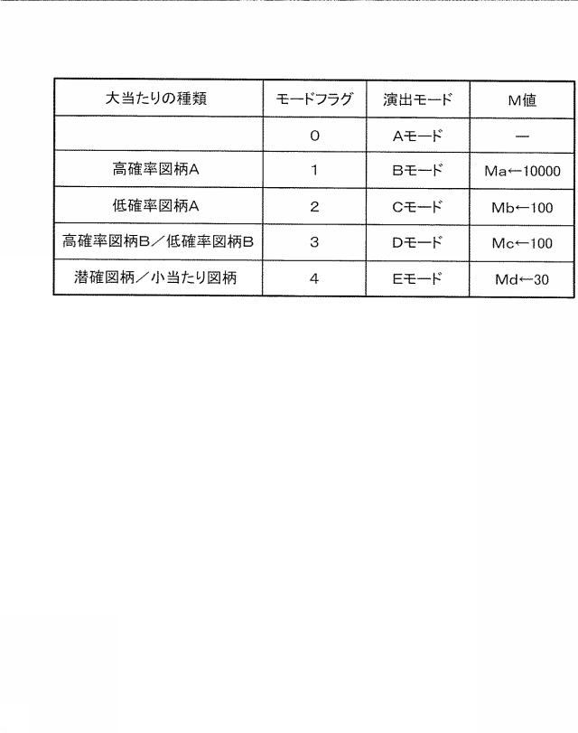 6337072-遊技機 図000028
