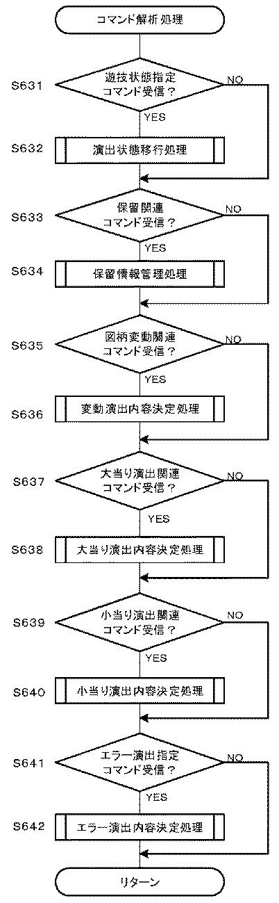 6341300-ぱちんこ遊技機 図000028