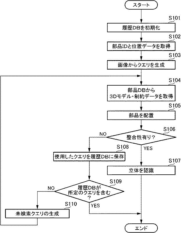 6368421-立体を認識するためのプログラム、システム、電子装置、及び方法 図000028