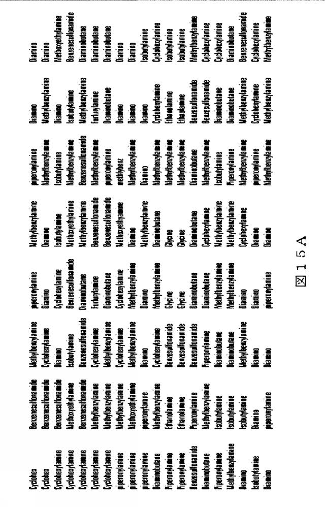 6412798-リガンドライブラリーを用いた診断および処置方法 図000028