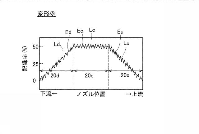 6443115-制御装置およびコンピュータプログラム 図000028