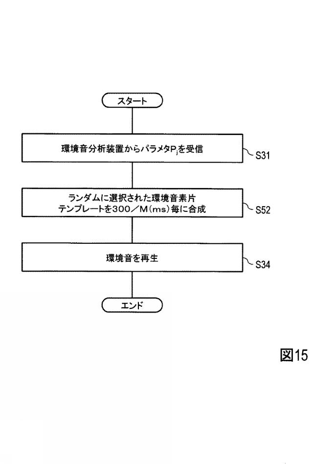 6443841-環境音伝送システム及び環境音伝送方法 図000028