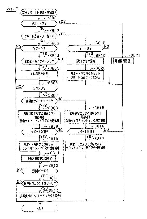 6451120-遊技機 図000028