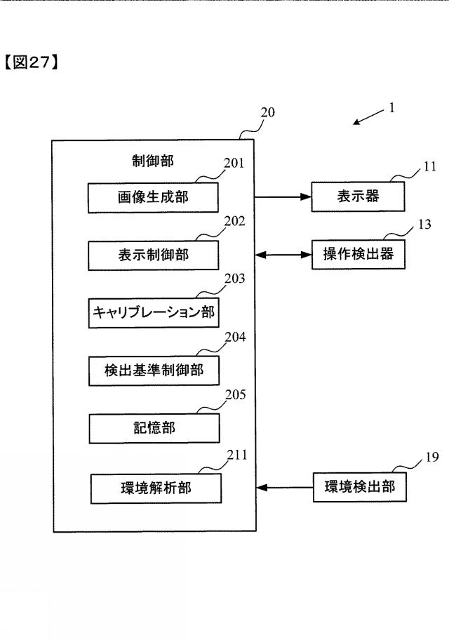 6460094-検出装置、空中像制御装置、検出方法および検出プログラム 図000028