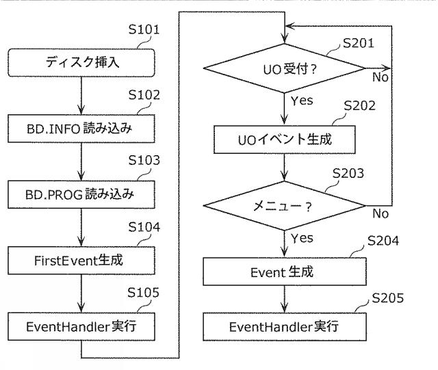 6501952-再生装置 図000028