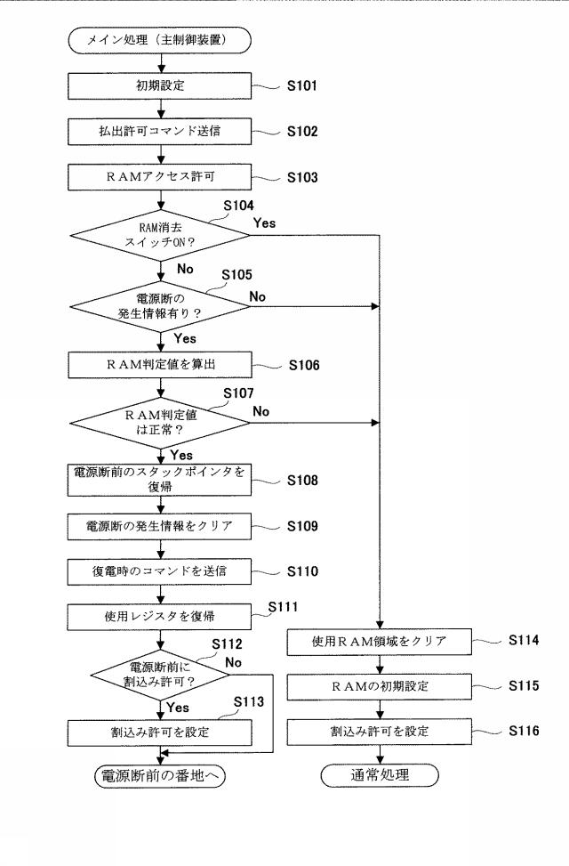 6544886-遊技機 図000028