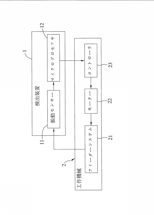 6554515-工作機械の振動検出方法 図000028