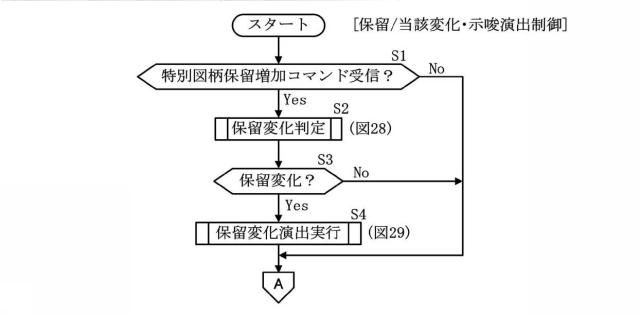 6603684-遊技機 図000028