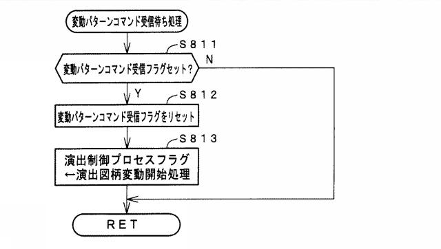 6625805-遊技機 図000028