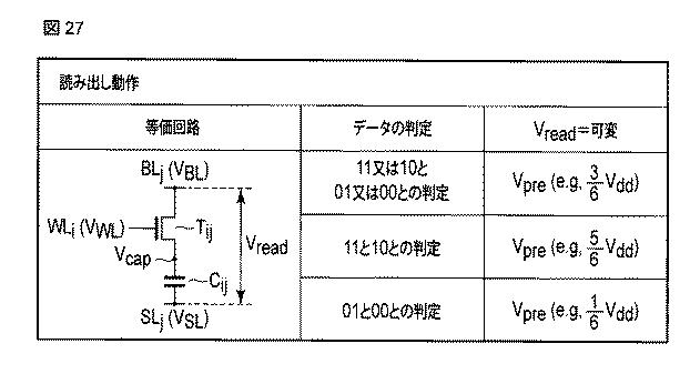 6625942-半導体記憶装置 図000028