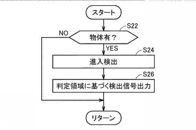 6671648-コントローラ、鍛圧機械、および制御方法 図000028