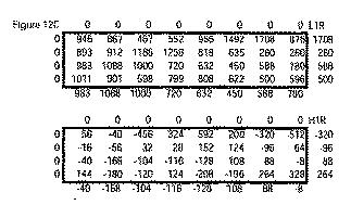 6684229-ウェーブレット変換行列に適応可能な高精度化及び量子化方法 図000028