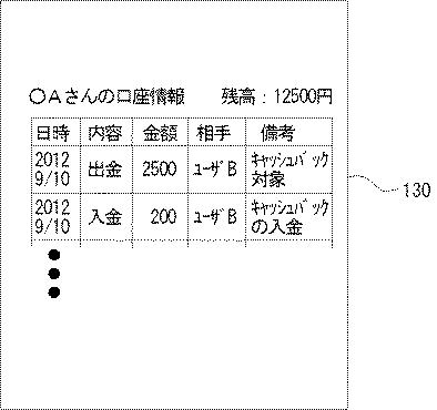 6690073-電子マネー送金方法およびそのシステム 図000028