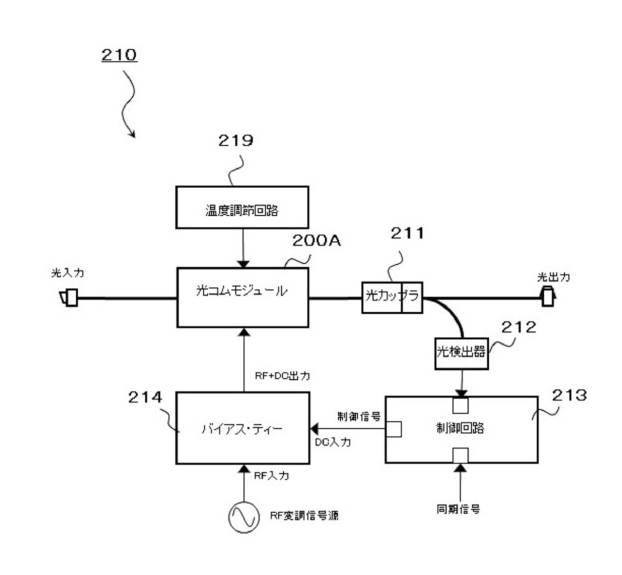 6745395-光共振器、光変調器、光周波数コム発生器、光発振器、並びにその光共振器及び光変調器の作製方法 図000028