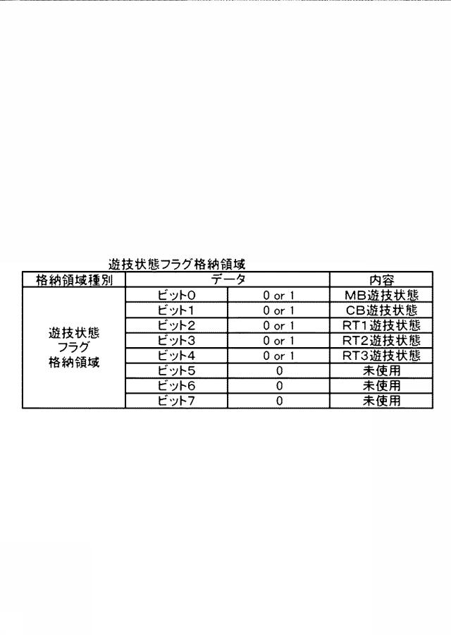 6752955-遊技機 図000028