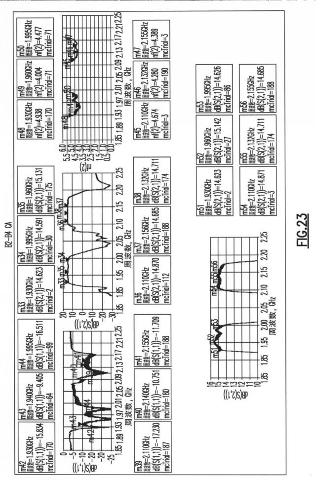 6778180-ドミノ回路、ならびに、キャリアアグリゲーションのための関連するアーキテクチャおよび方法 図000028