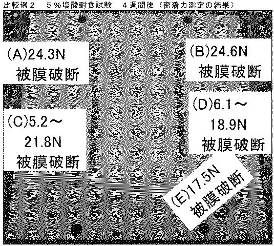 6785517-フッ素樹脂を含む焼付け用の粉体塗料組成物および液状塗料組成物、この焼付け用の粉体塗料組成物または液状塗料組成物を含む被膜ならびに被膜体 図000028