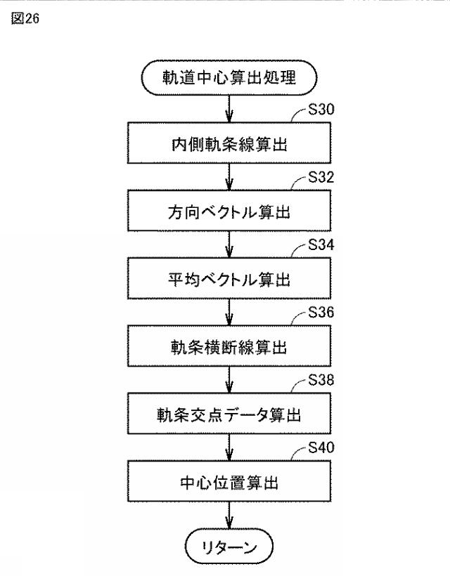 6829747-建築限界測定装置および建築限界測定方法 図000028