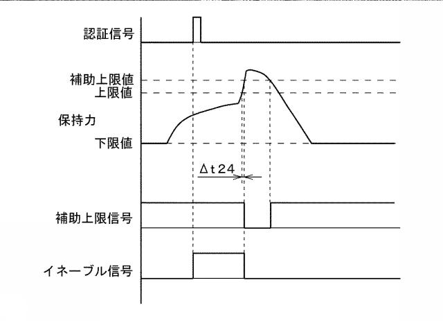 6846412-イネーブルスイッチおよび操作部 図000028