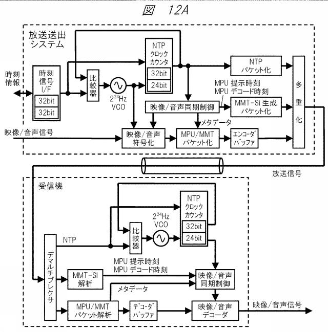 6865548-放送受信システム 図000028