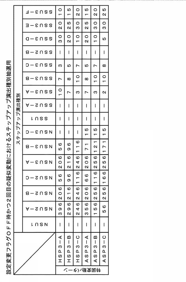 6875741-遊技機 図000028