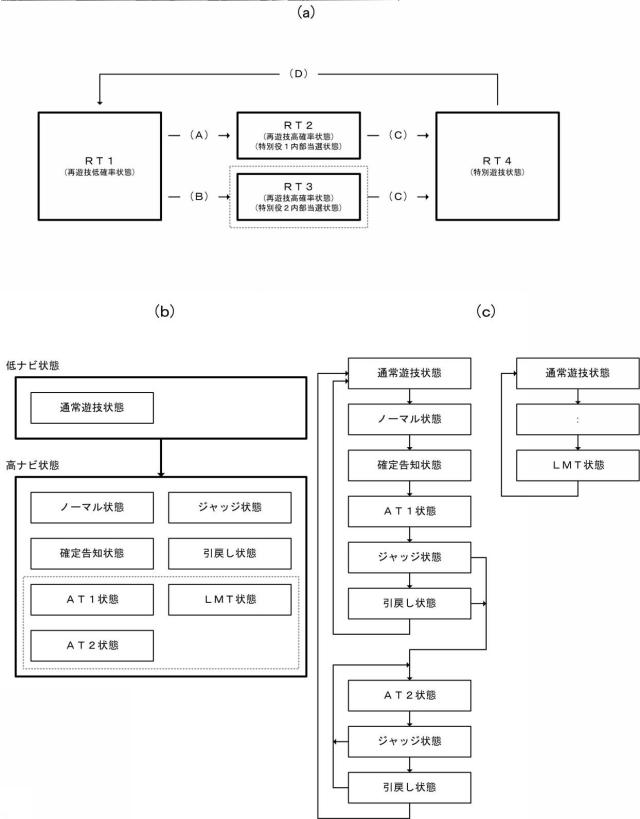 6883891-遊技台 図000028