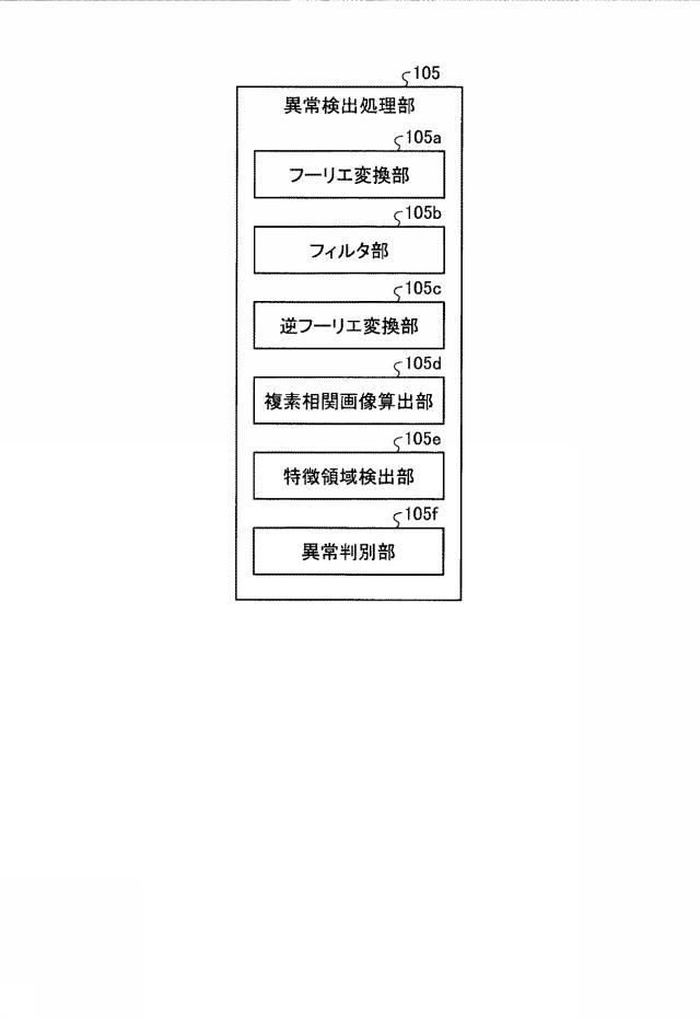 6902684-画像処理装置および検査システム 図000028