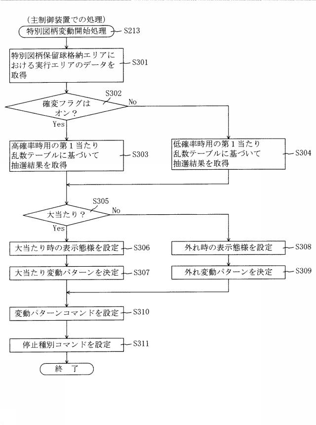 6904411-遊技機 図000028