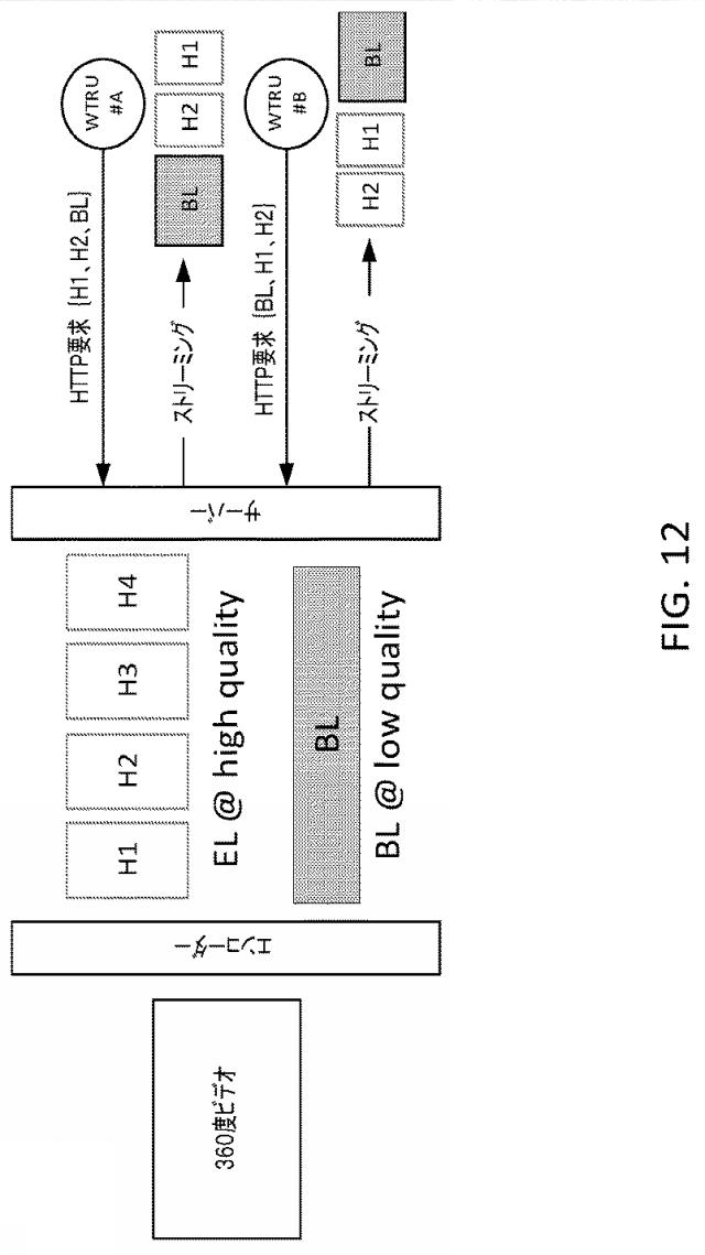 6941694-次世代ネットワークを介した３６０度ビデオ配信 図000028