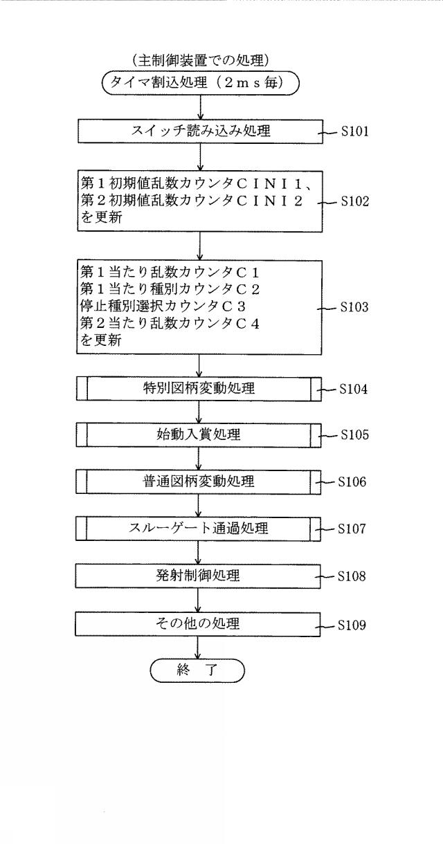 6984679-遊技機 図000028